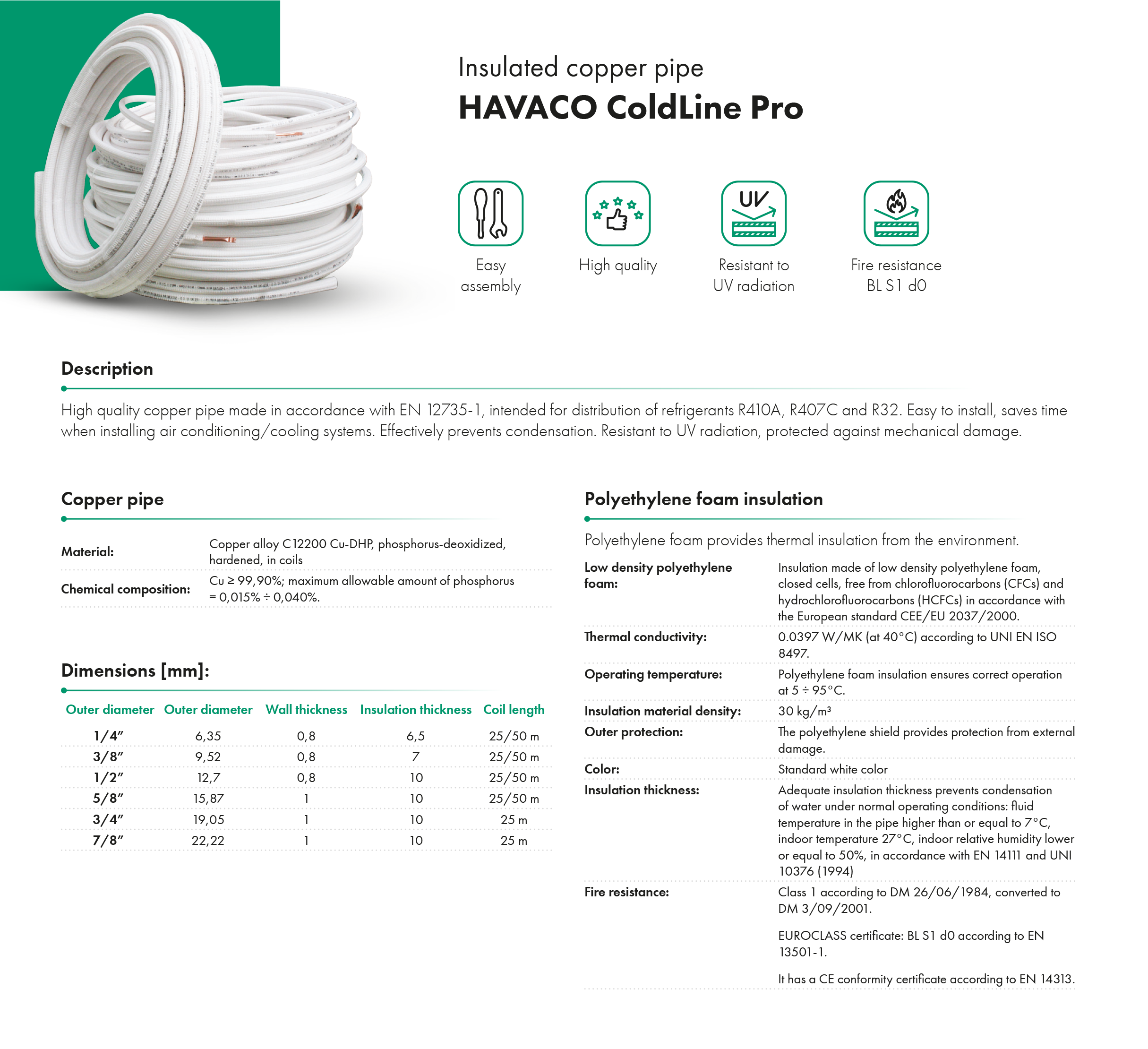 Insulated copper pipe HAVACO COLDLine Pro catalogue card